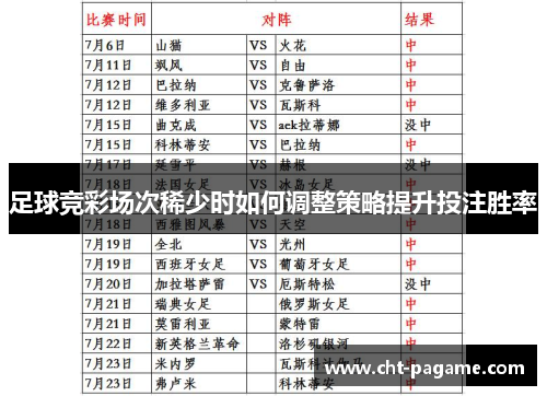 足球竞彩场次稀少时如何调整策略提升投注胜率