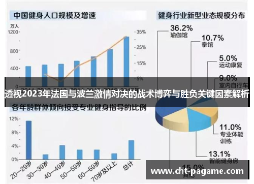 透视2023年法国与波兰激情对决的战术博弈与胜负关键因素解析