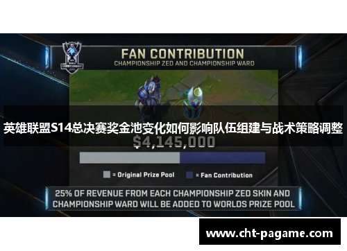 英雄联盟S14总决赛奖金池变化如何影响队伍组建与战术策略调整