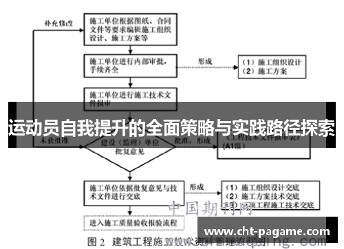 运动员自我提升的全面策略与实践路径探索 运动员自我提升的全面策略与实践路径探索